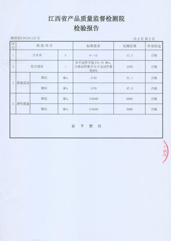 资质荣誉